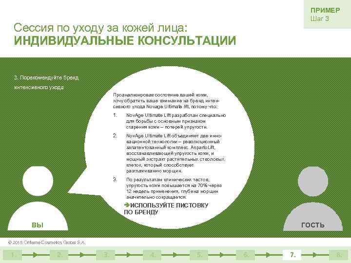 ПРИМЕР Шаг 3 Сессия по уходу за кожей лица: ИНДИВИДУАЛЬНЫЕ КОНСУЛЬТАЦИИ 3. Порекомендуйте бренд