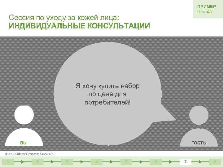 ПРИМЕР Шаг 4 А Сессия по уходу за кожей лица: ИНДИВИДУАЛЬНЫЕ КОНСУЛЬТАЦИИ Я хочу