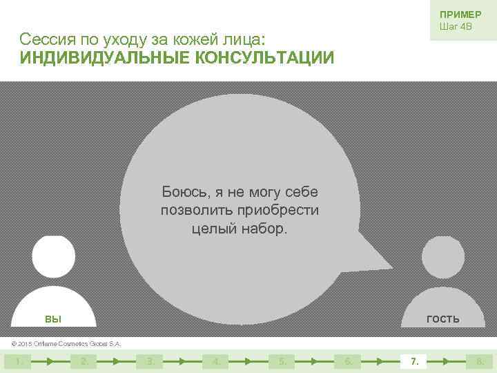 ПРИМЕР Шаг 4 В Сессия по уходу за кожей лица: ИНДИВИДУАЛЬНЫЕ КОНСУЛЬТАЦИИ Боюсь, я