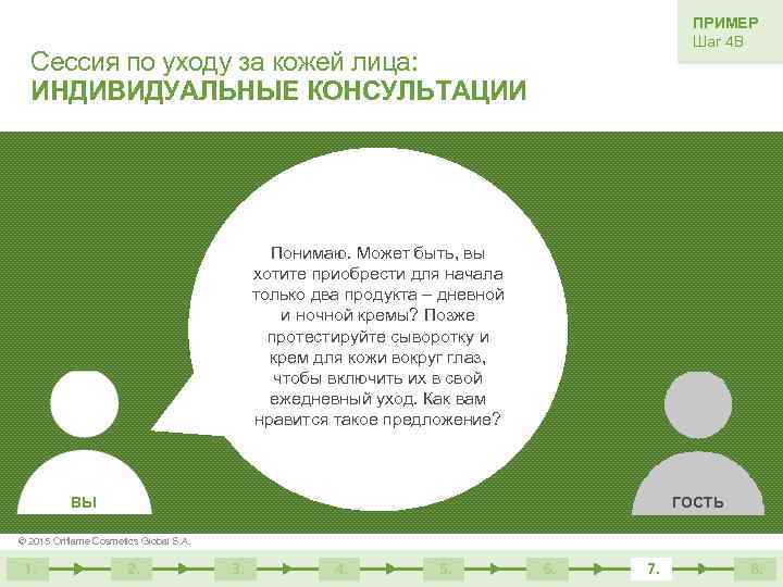 ПРИМЕР Шаг 4 В Сессия по уходу за кожей лица: ИНДИВИДУАЛЬНЫЕ КОНСУЛЬТАЦИИ Понимаю. Может