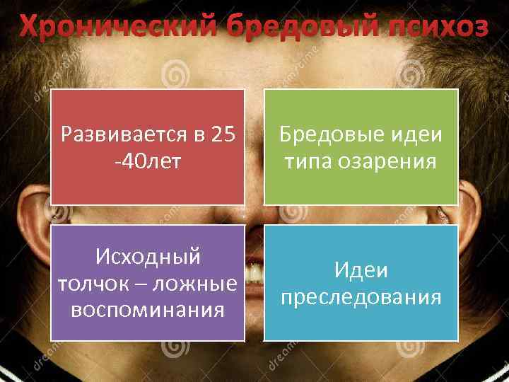 Хронический бредовый психоз Развивается в 25 -40 лет Бредовые идеи типа озарения Исходный толчок