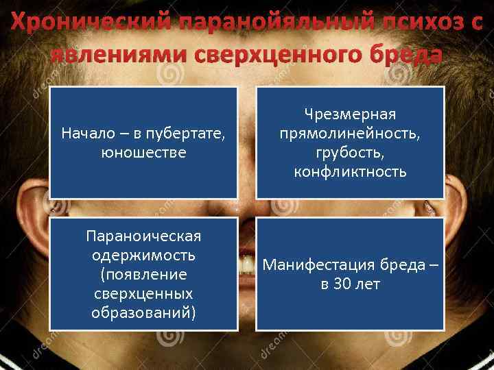 Хронический паранойяльный психоз с явлениями сверхценного бреда Начало – в пубертате, юношестве Чрезмерная прямолинейность,