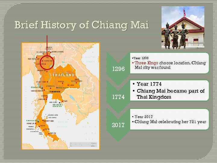 Brief History of Chiang Mai • Year 1296 1774 2017 • Three Kings choose