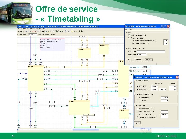 Offre de service - « Timetabling » 14 ©GIRO inc. 2009 