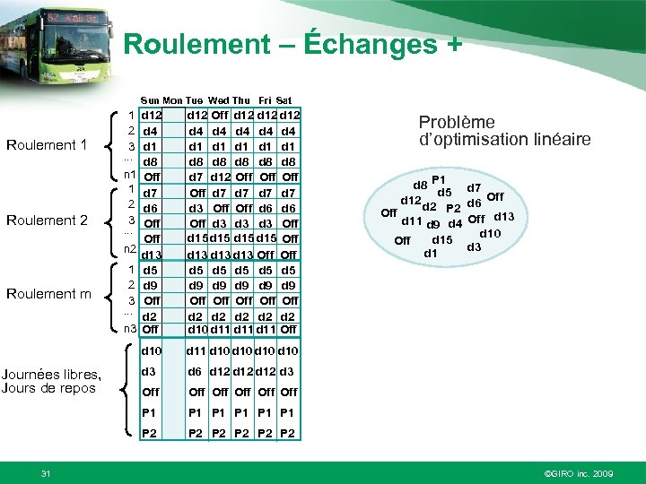 Roulement – Échanges + Sun Mon Tue Wed Thu Fri Sat 1 2 3.