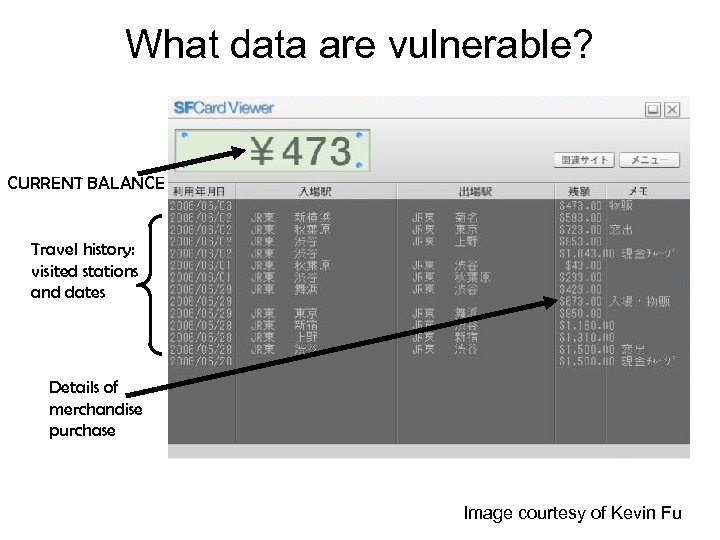 What data are vulnerable? CURRENT BALANCE Travel history: visited stations and dates Details of