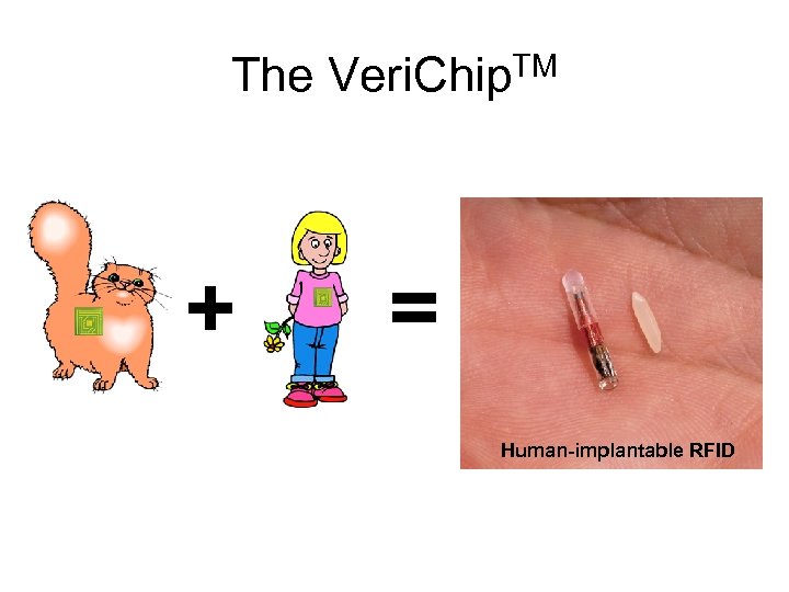 The Veri. Chip. TM + = ? ? ? Human-implantable RFID 