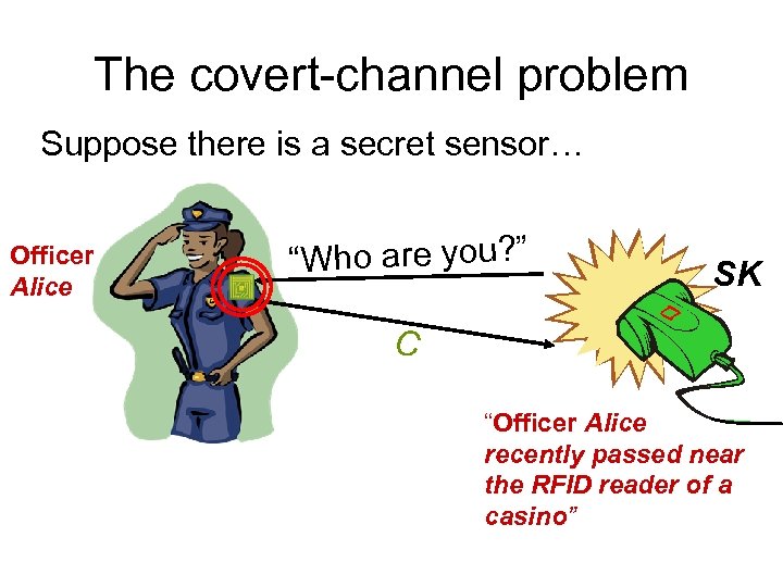 The covert-channel problem Suppose there is a secret sensor… Officer Alice “Who are you?