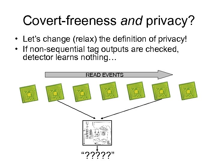 Covert-freeness and privacy? • Let’s change (relax) the definition of privacy! • If non-sequential