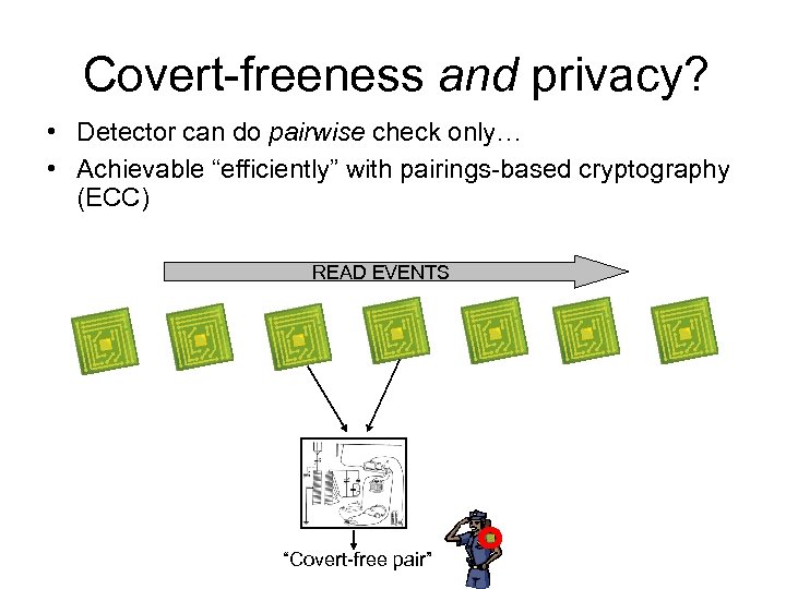 Covert-freeness and privacy? • Detector can do pairwise check only… • Achievable “efficiently” with