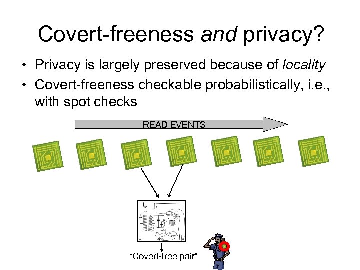 Covert-freeness and privacy? • Privacy is largely preserved because of locality • Covert-freeness checkable