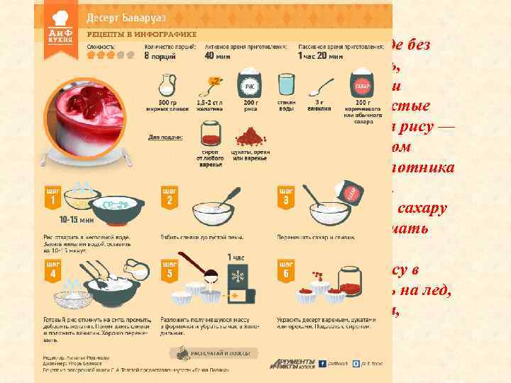 Баваруаз Разварить рис в воде без соли, не переварить, откинуть на сито и промыть;