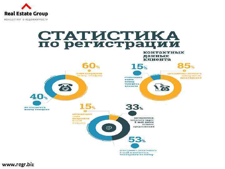 www. regr. biz 