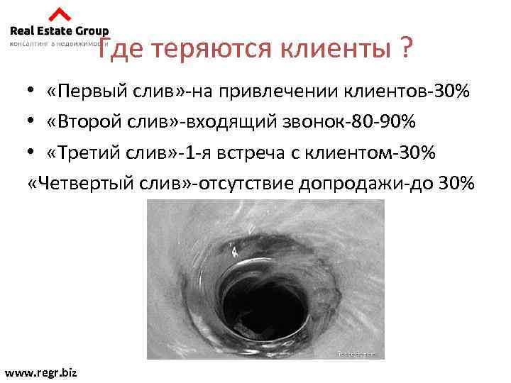 Где теряются клиенты ? • «Первый слив» -на привлечении клиентов-30% • «Второй слив» -входящий