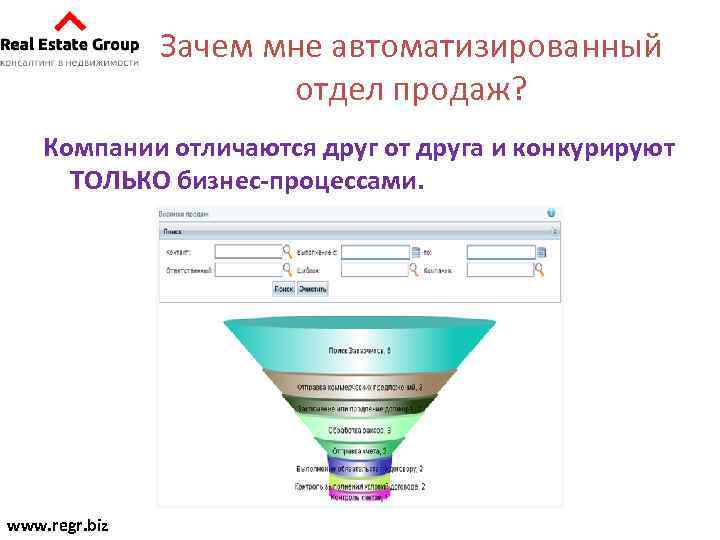 Зачем мне автоматизированный отдел продаж? Компании отличаются друг от друга и конкурируют ТОЛЬКО бизнес-процессами.
