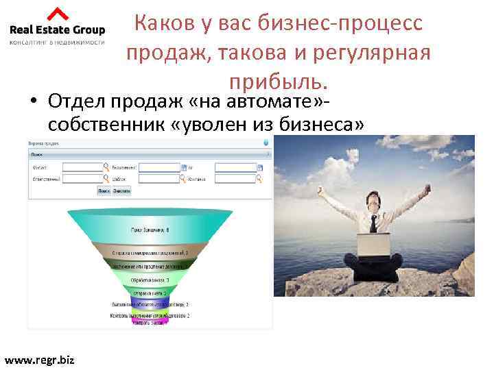 Каков у вас бизнес-процесс продаж, такова и регулярная прибыль. • Отдел продаж «на автомате»