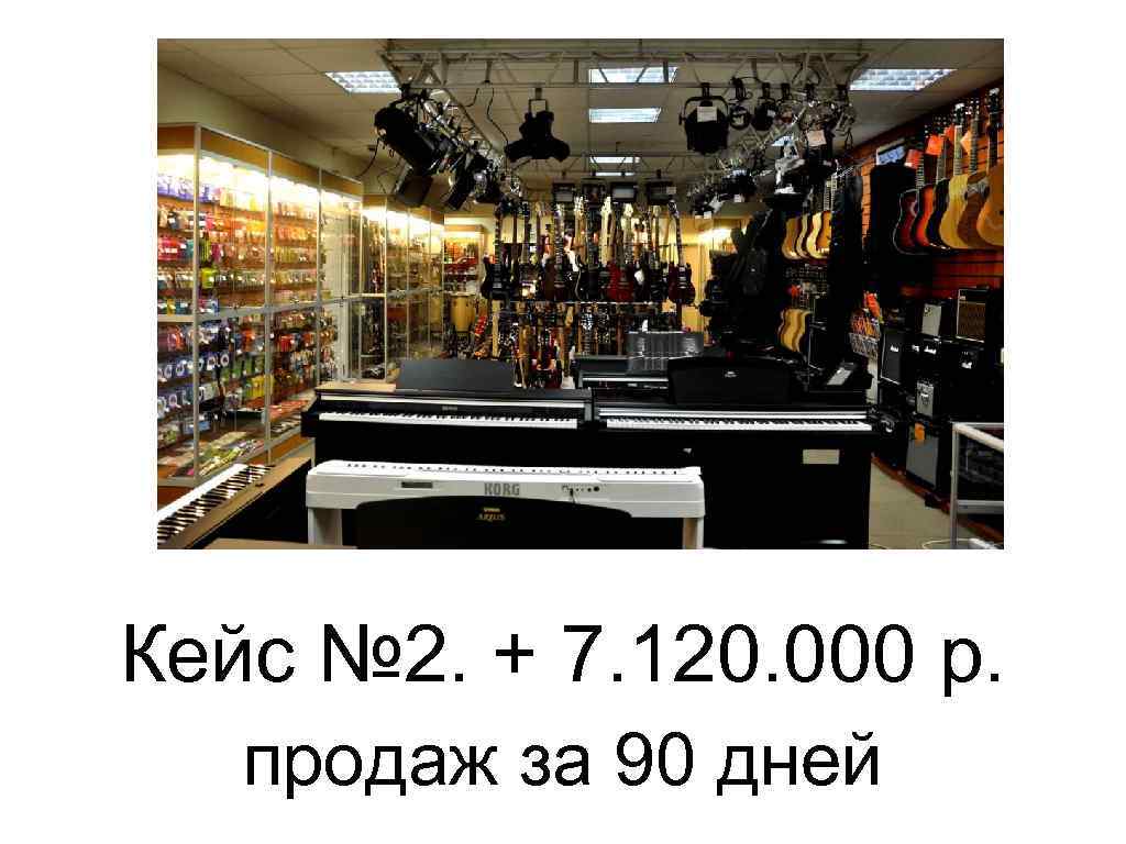Кейс № 2. + 7. 120. 000 р. продаж за 90 дней 