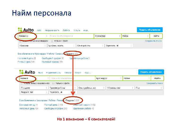 Найм персонала На 1 вакансию – 6 соискателей! 