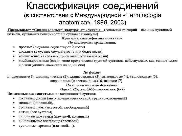 Классификация соединений (в соответствии с Международной «Terminologia anatomica» , 1998, 2003) 