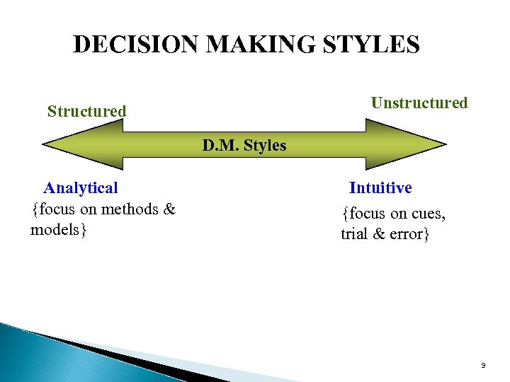 DECISION MAKING STYLES Unstructured Structured D. M. Styles Analytical {focus on methods & models}