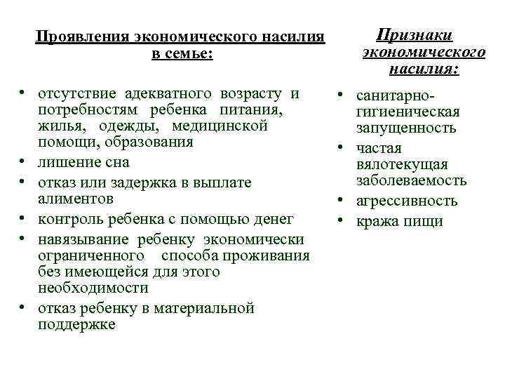Проявления экономического насилия в семье: • отсутствие адекватного возрасту и потребностям ребенка питания, жилья,