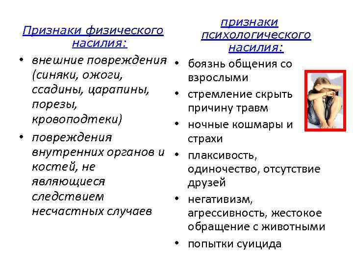 Признаки физического насилия: • внешние повреждения (синяки, ожоги, ссадины, царапины, порезы, кровоподтеки) • повреждения