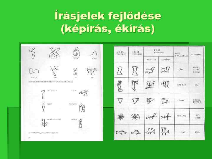 Írásjelek fejlődése (képírás, ékírás) 