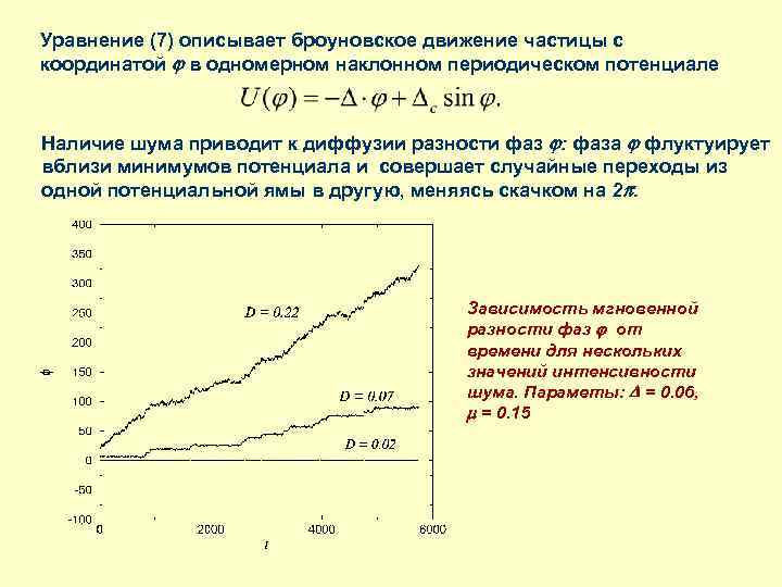 Уравнение (7) описывает броуновское движение частицы с координатой в одномерном наклонном периодическом потенциале Наличие