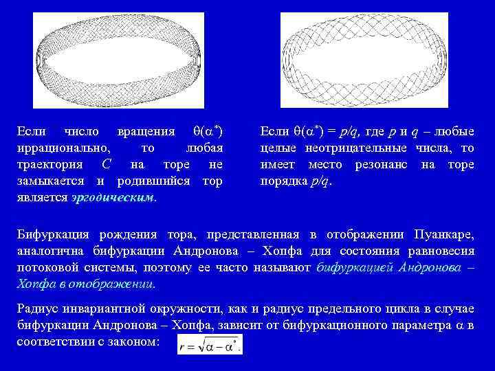 Расслоение хопфа в картинках