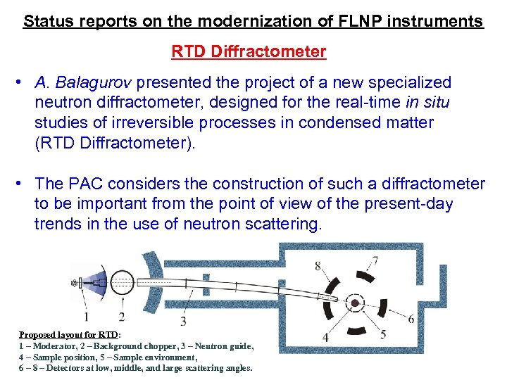 Status reports on the modernization of FLNP instruments RTD Diffractometer • A. Balagurov presented
