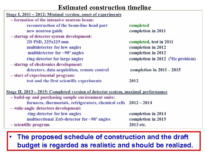 Estimated construction timeline • The proposed schedule of construction and the draft budget is