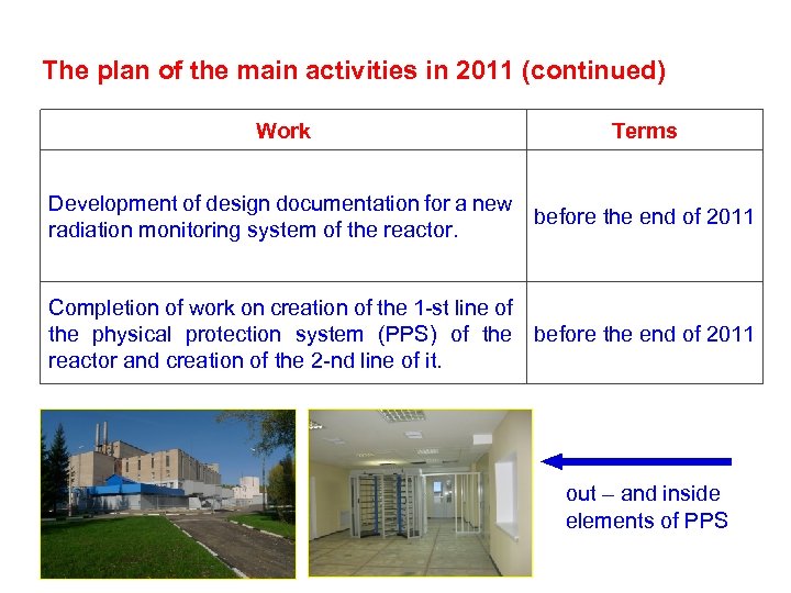 The plan of the main activities in 2011 (continued) Work Terms Development of design