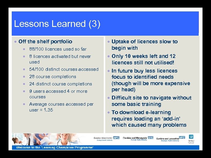 Lessons Learned (3) · Off the shelf portfolio · 88/100 licences used so far