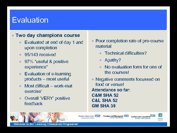 Evaluation · Two day champions course · Evaluated at end of day 1 and