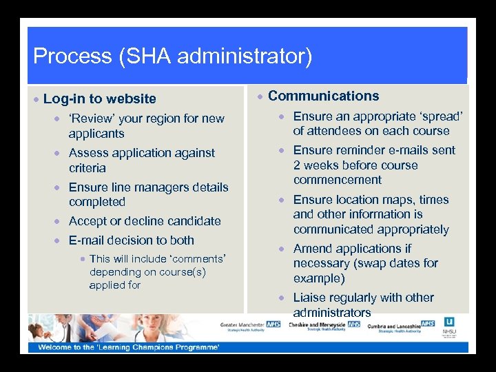 Process (SHA administrator) · Log-in to website · Communications · ‘Review’ your region for