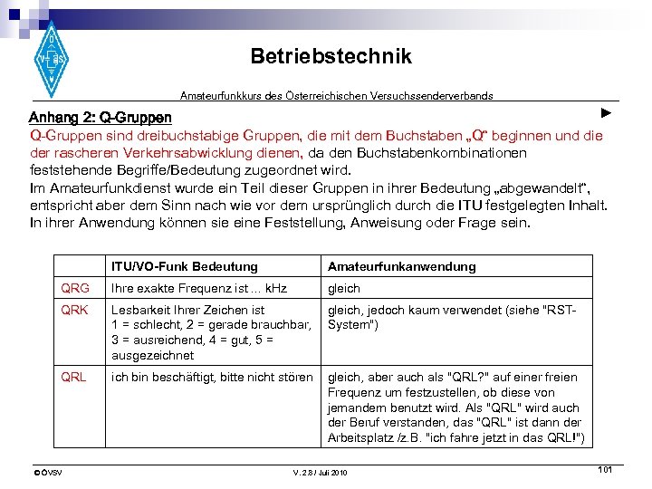 Betriebstechnik Amateurfunkkurs des Österreichischen Versuchssenderverbands ► Anhang 2: Q-Gruppen sind dreibuchstabige Gruppen, die mit