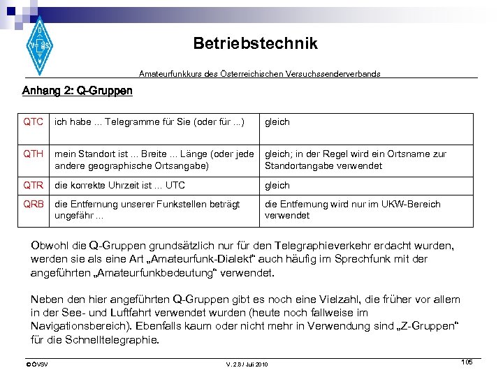 Betriebstechnik Amateurfunkkurs des Österreichischen Versuchssenderverbands Anhang 2: Q-Gruppen QTC ich habe. . . Telegramme