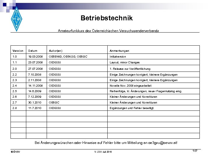 Betriebstechnik Amateurfunkkurs des Österreichischen Versuchssenderverbands Version Datum Autor(en) Anmerkungen 1. 0 19. 03. 2008