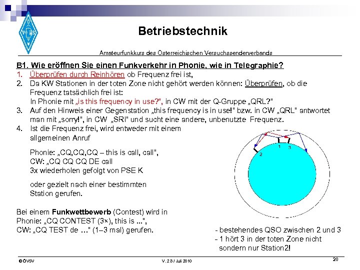Betriebstechnik Amateurfunkkurs des Österreichischen Versuchssenderverbands B 1. Wie eröffnen Sie einen Funkverkehr in Phonie,