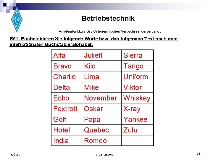 Betriebstechnik Amateurfunkkurs des Österreichischen Versuchssenderverbands B 51. Buchstabieren Sie folgende Worte bzw. den folgenden