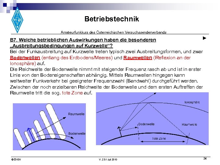Betriebstechnik Amateurfunkkurs des Österreichischen Versuchssenderverbands ► B 7. Welche betrieblichen Auswirkungen haben die besonderen