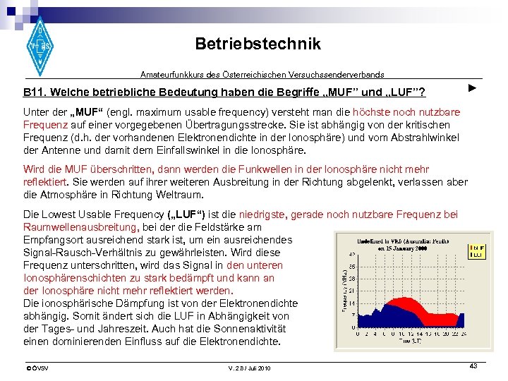 Betriebstechnik Amateurfunkkurs des Österreichischen Versuchssenderverbands B 11. Welche betriebliche Bedeutung haben die Begriffe „MUF”