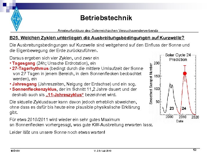 Betriebstechnik Amateurfunkkurs des Österreichischen Versuchssenderverbands B 25. Welchen Zyklen unterliegen die Ausbreitungsbedingungen auf Kurzwelle?
