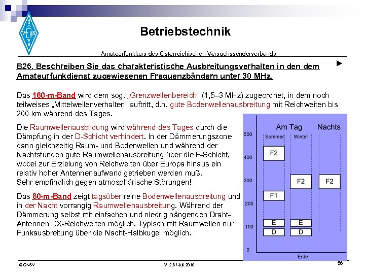 Betriebstechnik Amateurfunkkurs des Österreichischen Versuchssenderverbands B 26. Beschreiben Sie das charakteristische Ausbreitungsverhalten in dem