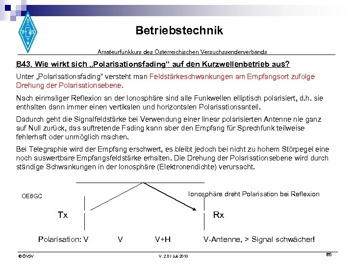 Betriebstechnik Amateurfunkkurs des Österreichischen Versuchssenderverbands B 43. Wie wirkt sich „Polarisationsfading“ auf den Kurzwellenbetrieb