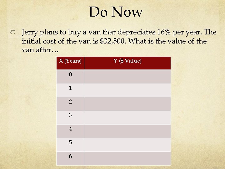 Do Now Jerry plans to buy a van that depreciates 16% per year. The