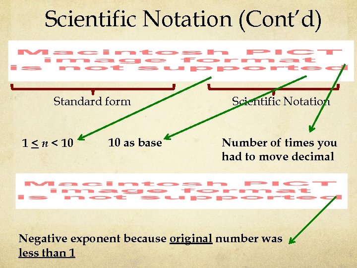 Scientific Notation (Cont’d) Standard form 1 < n < 10 10 as base Scientific