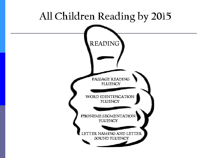 All Children Reading by 2015 READING PASSAGE READING FLUENCY WORD IDENTIFICATION FLUENCY PHONEME SEGMENTATION