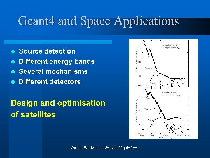 Geant 4 and Space Applications Source detection l Different energy bands l Several mechanisms