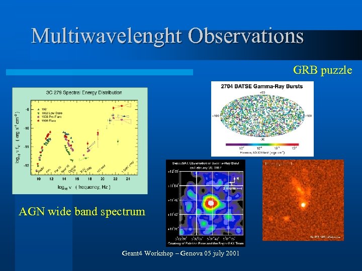 Multiwavelenght Observations GRB puzzle AGN wide band spectrum Geant 4 Workshop – Genova 05